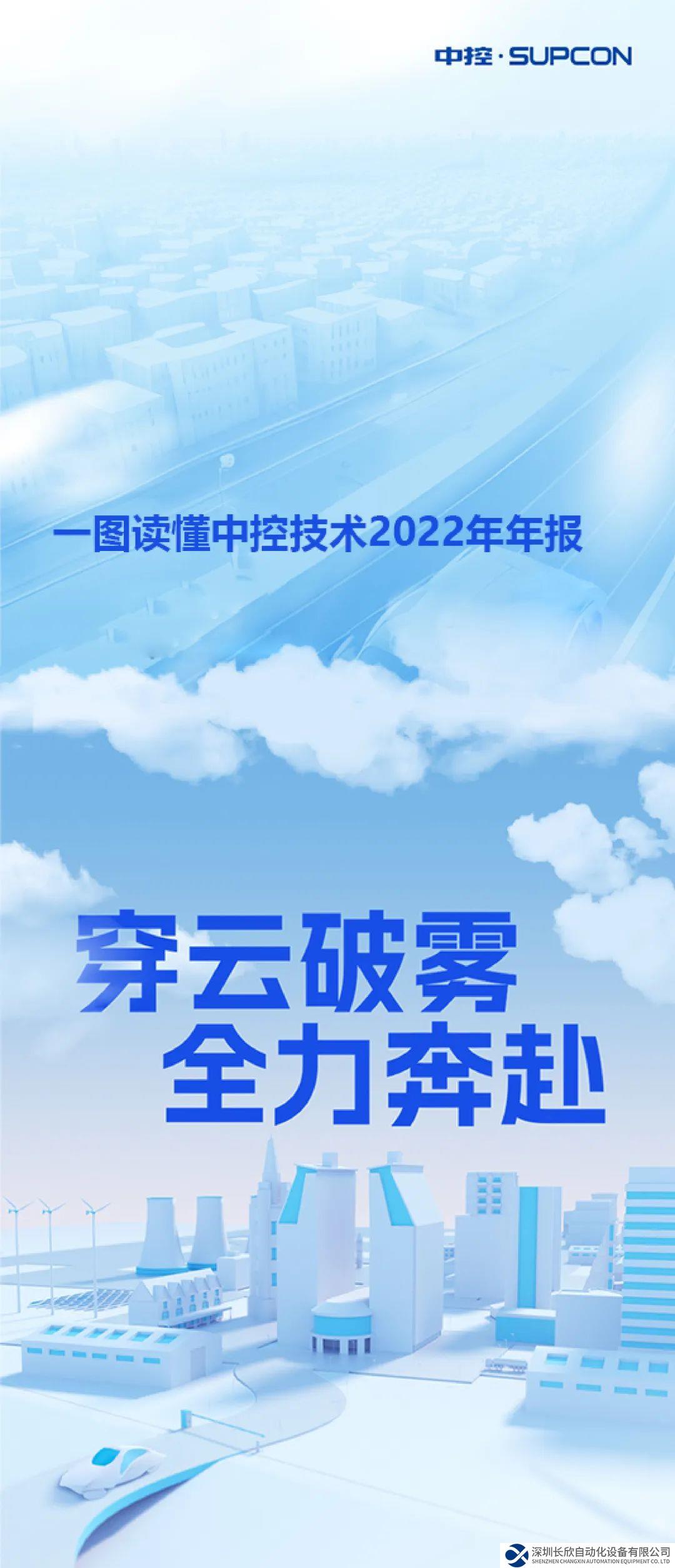 穿云破雾 全力奔赴 一图读懂中控技术2022年年报
