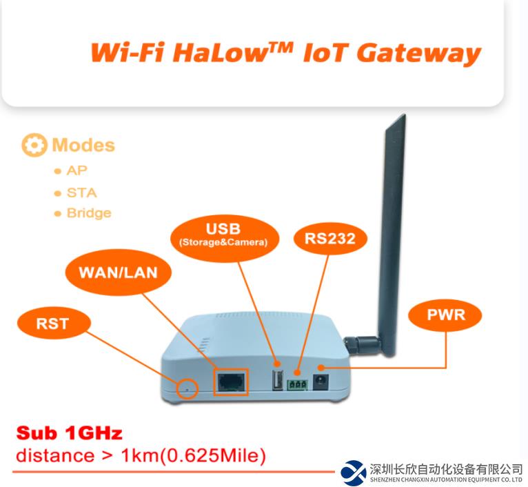 AsiaRF推出业内首款Wi-Fi CERTIFIED HaLow™物联网网关