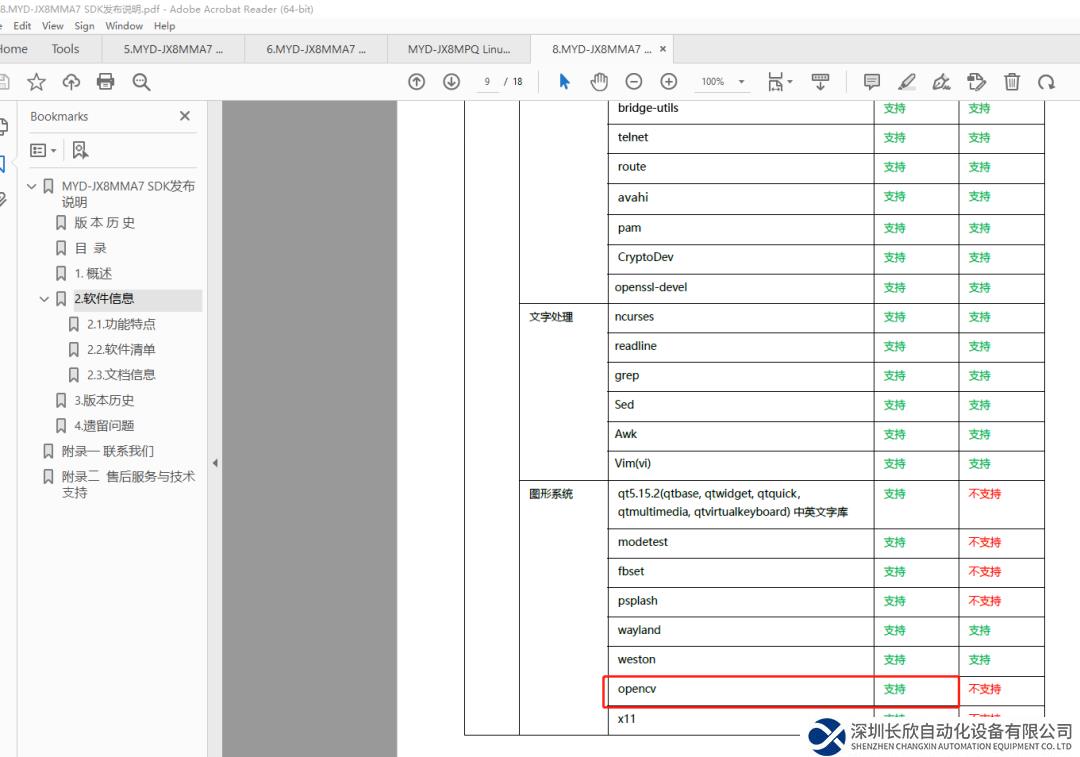 OpenCV答题卡识别模拟-测评米尔ARM+FPGA异构开发板