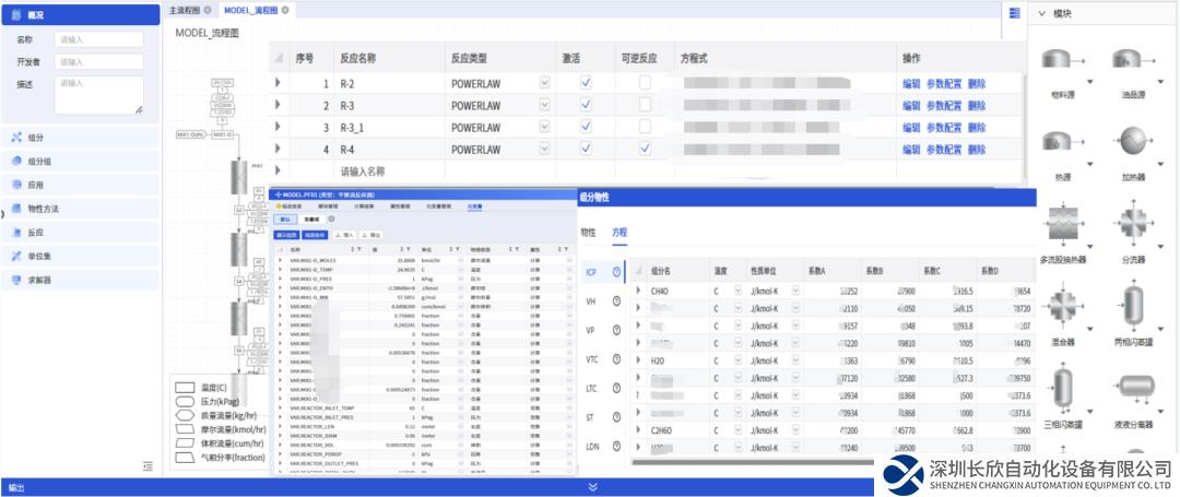 引领智能变革，中控技术首个元工厂在化工行业成功验收