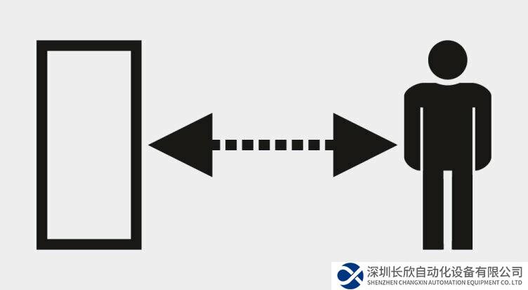 皮尔磁：计算正确的安全距离