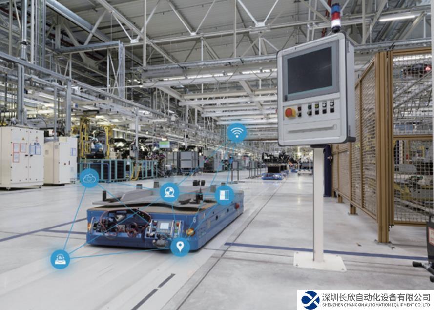 西门子工业5G全连接工厂白皮书详解