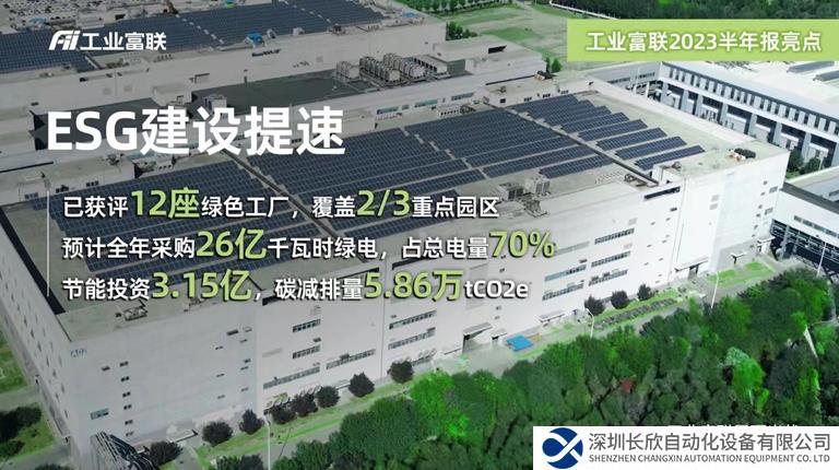 工业富联ESG“年中成绩单”：2/3重点园区获评绿色工厂 “绿电占比”将达70%