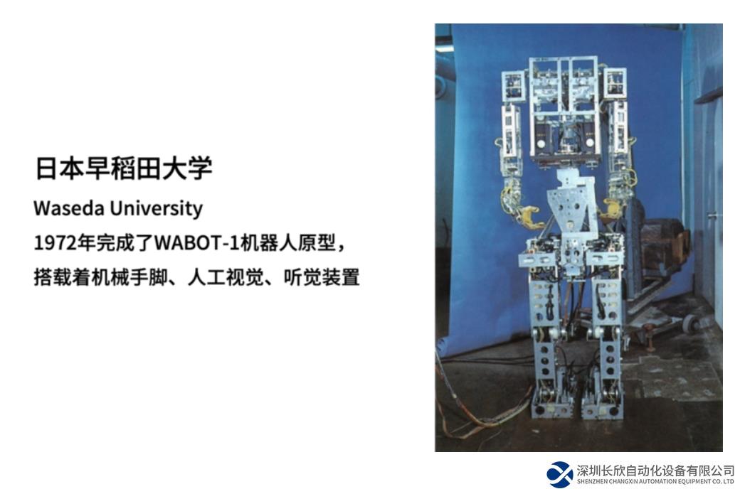 北京理工华汇双足人形机器人产品跻身全球第一梯队