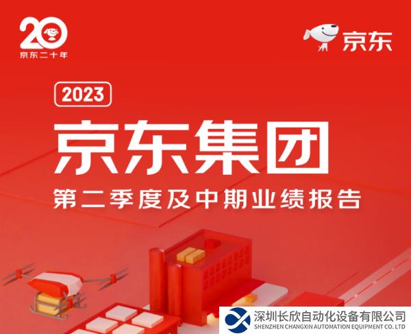 京东集团发布2023年中期业绩 京东工业以供应链全链路数字化服务工业企业降本增效