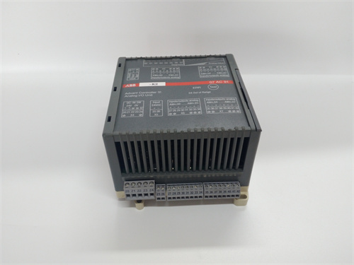 ABB GJR5252300R0101 7AC91D 