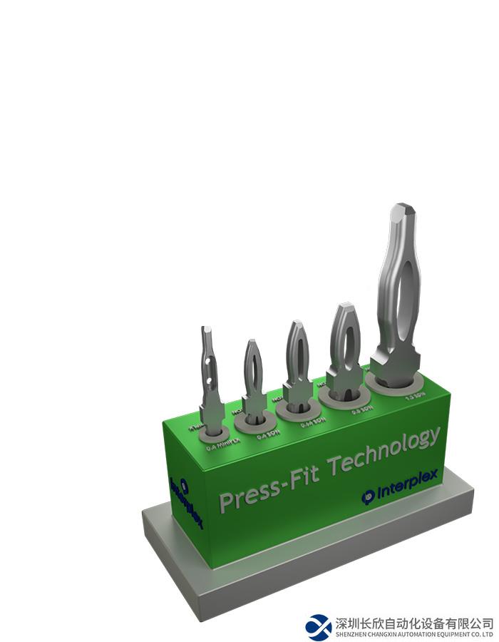 下一代汽车需要更明确的互连策略