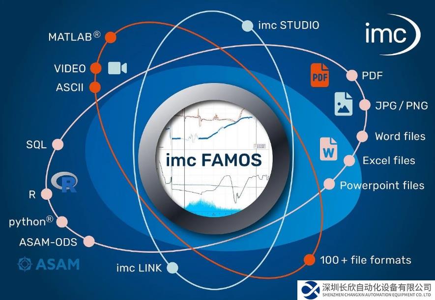 imc FAMOS全力支持中国高校前沿科研，免费订阅2023信号分析软件