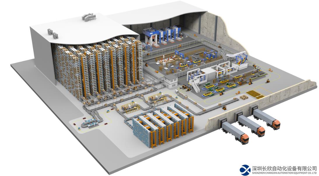 智联赋能“魏“先行 ——亮相CWP备展CeMAT ASIA，魏德米勒无缝衔接