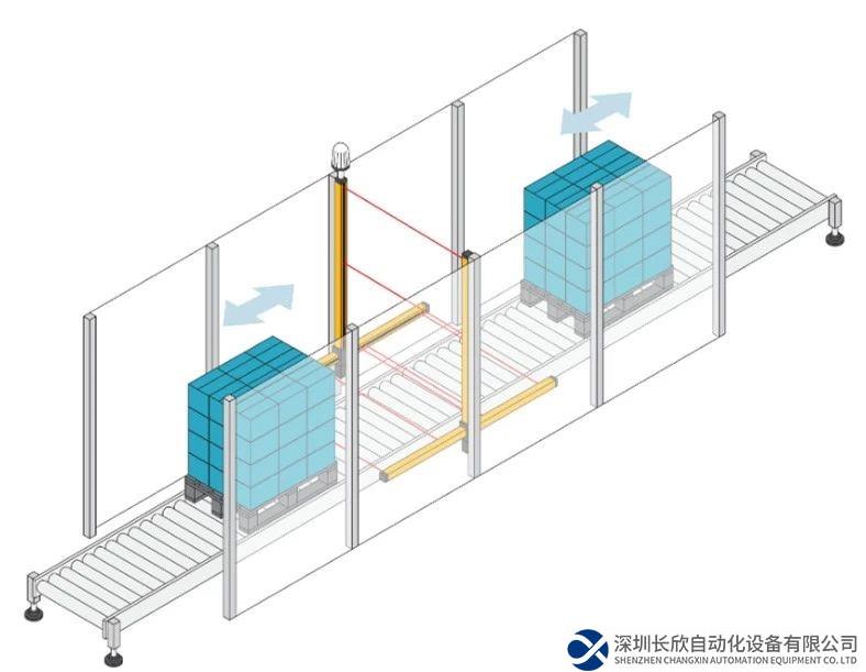 皮尔磁：光栅的L型屏蔽，你听说过吗？