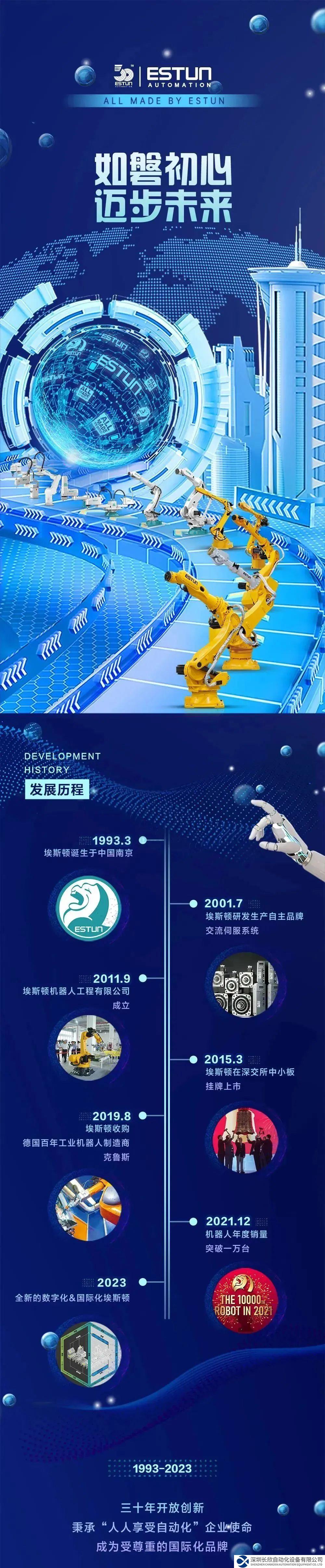 埃斯顿自动化30周年〡创新筑梦 智能改变未来