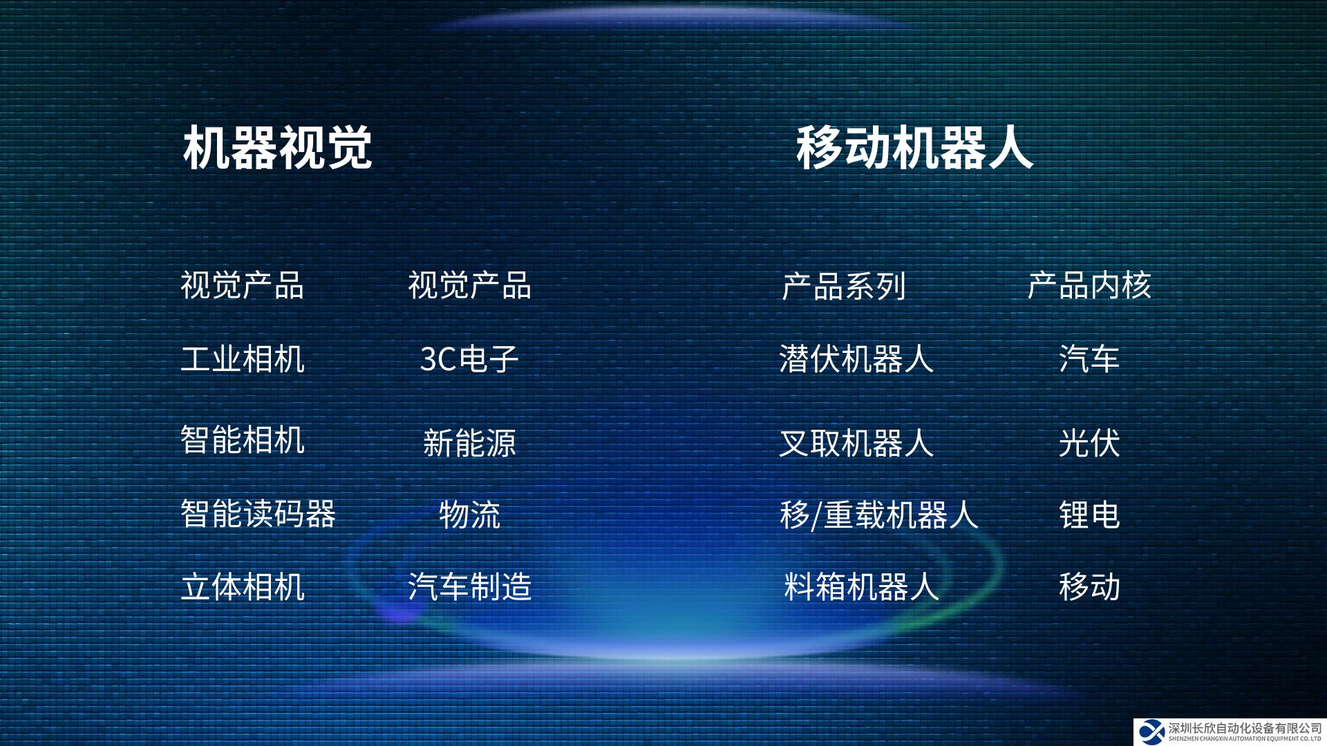 海康机器人拟募资60亿全面构建机器人版图？