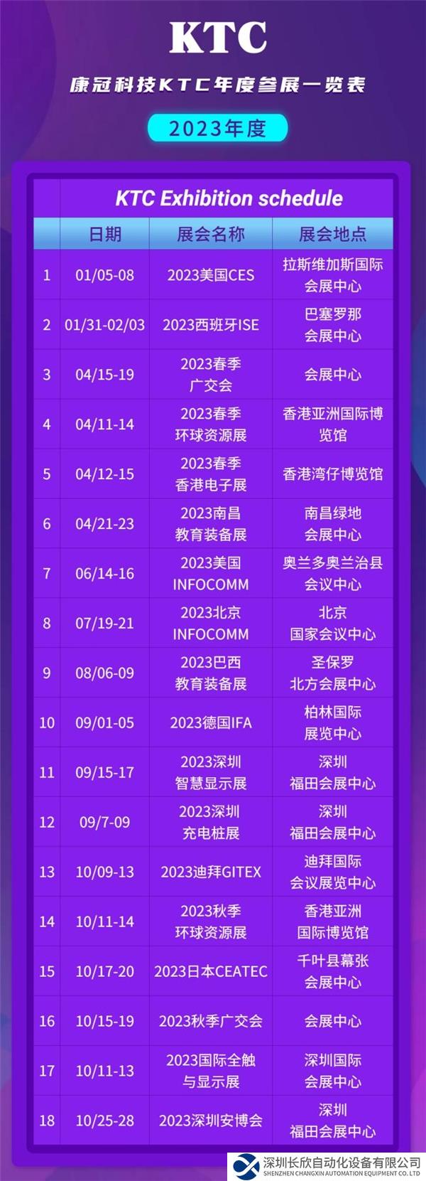 康冠科技KTC展会精彩现场集锦，我们明年再见！