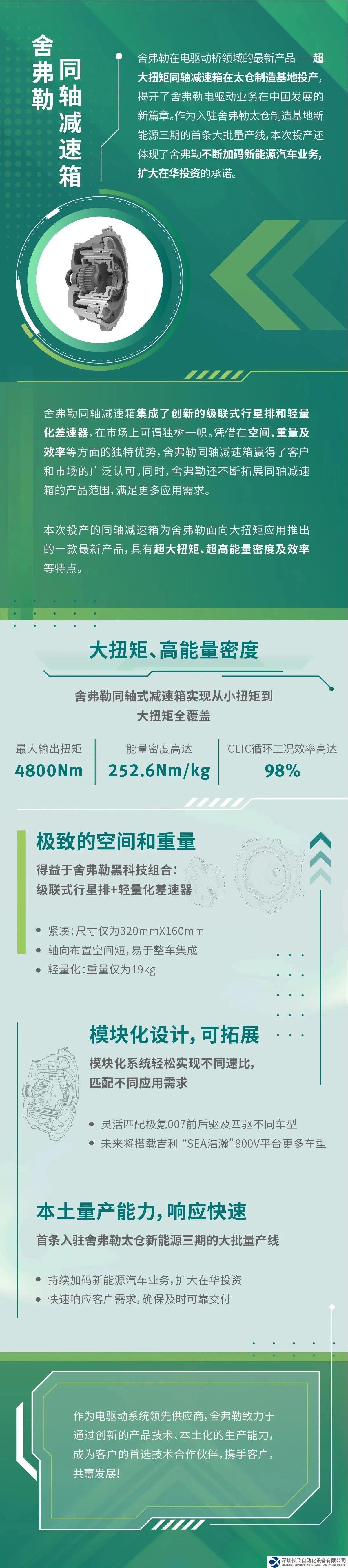超大扭矩！舍弗勒新款同轴减速箱在太仓投产