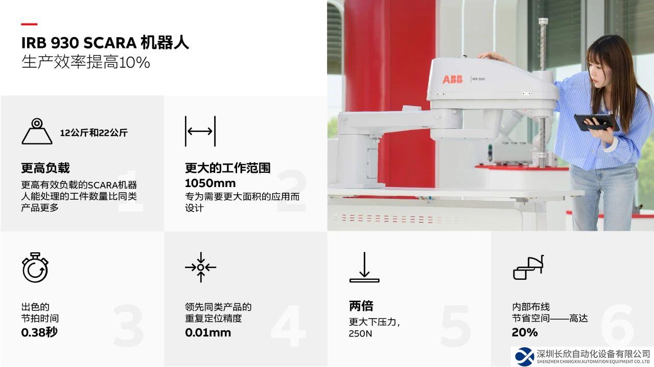 新品发布！全新SCARA机器人IRB 930引领拾放和装配应用变革