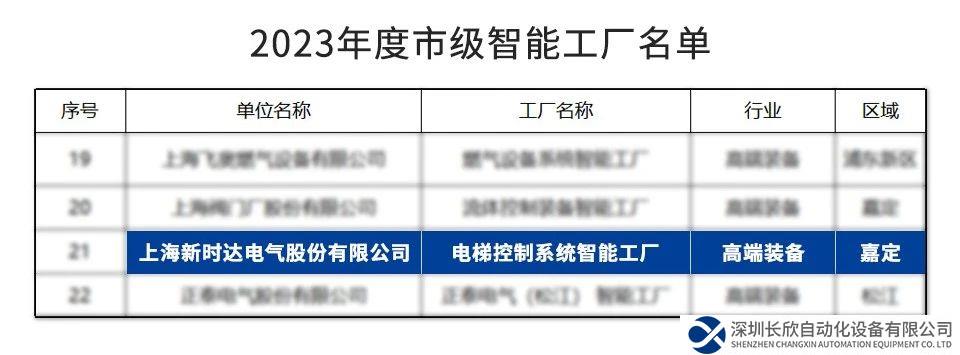 新时达再添一座上海市级智能工厂