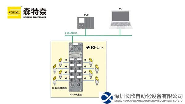 新品发布 | 森特奈领先推出IO-Link传感器