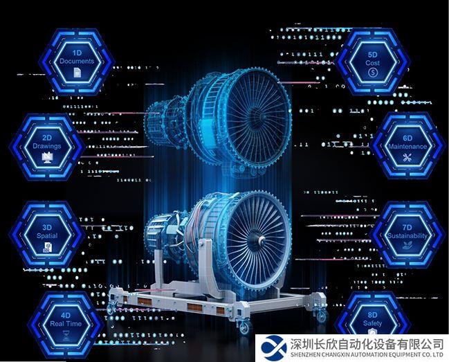 横河电机和TIM Solution签署全球合作伙伴关系，提供面向客户的8D数字孪生