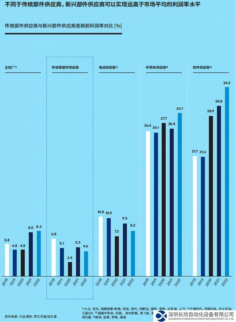 裁员千人，这个工业巨头也熬不住了