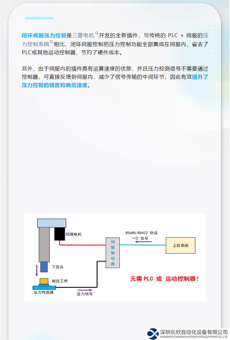 本土化开发 | 助力客户实现高精度、高性价比的伺服压力控制