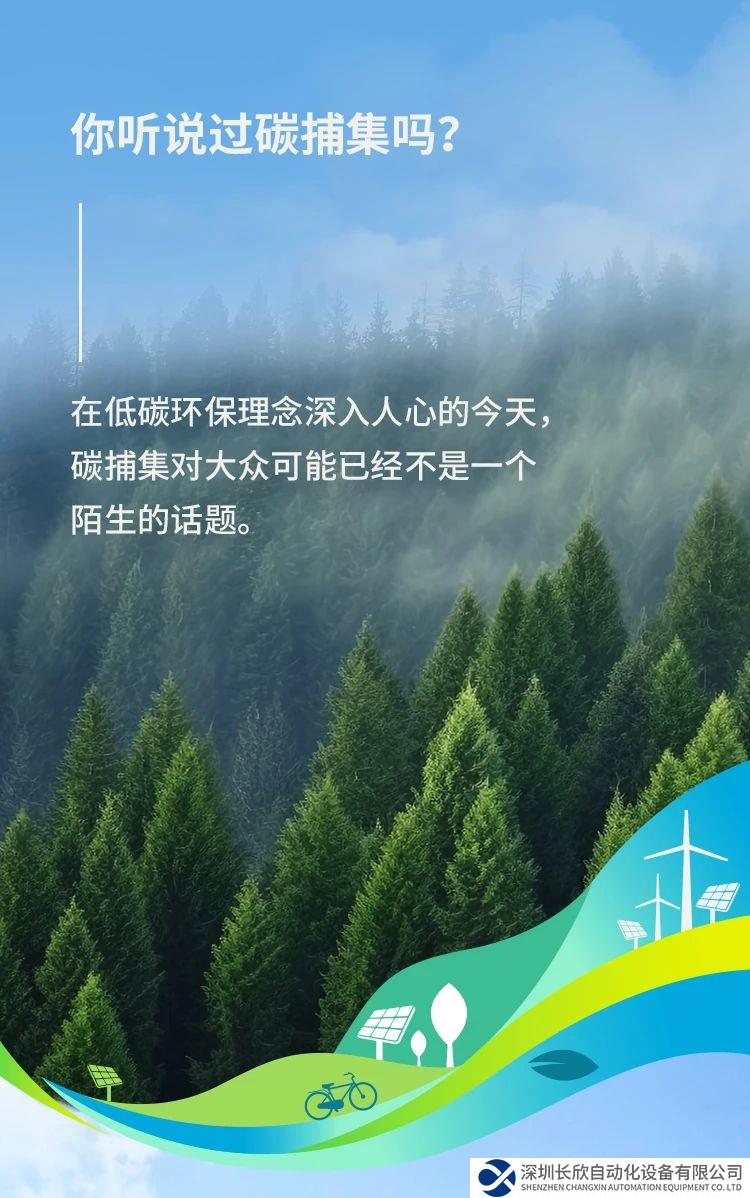 超1500万吨二氧化碳被捕获！一图看懂碳捕集
