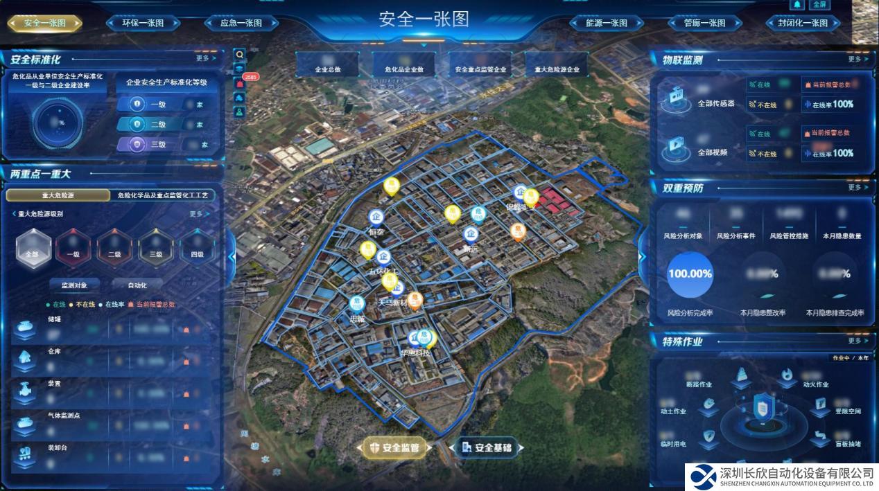 行业首个！卡奥斯化工平台类数据商品成功上市深圳数据交易所