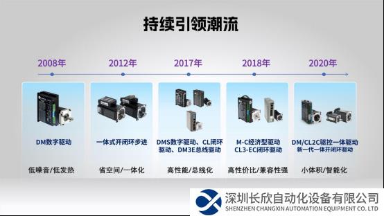 稳定前行，乘势而上｜雷赛步进系列新品给世界制造业一个更优的选择！