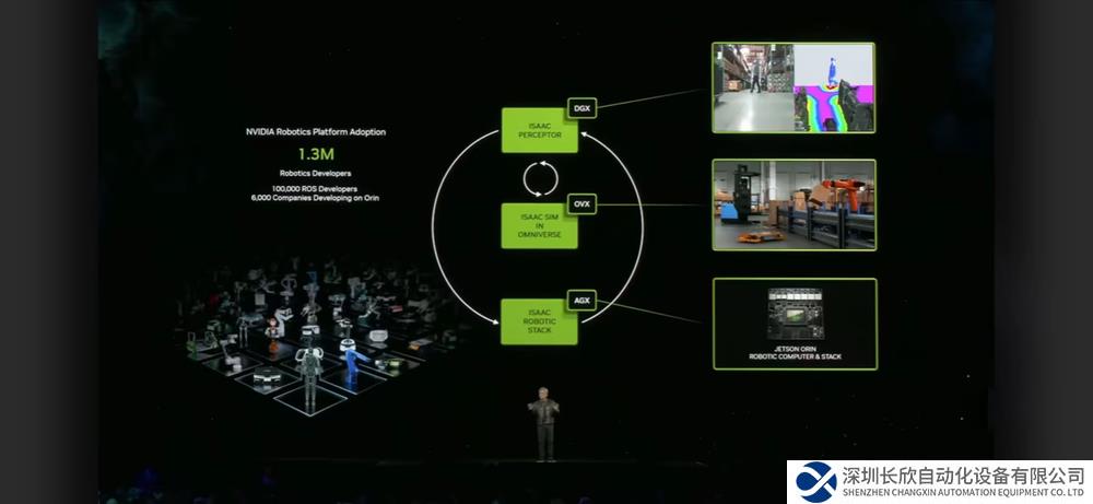英伟达携手九号公司发布Nova Orin开发者套件，致力推动机器人产业创新