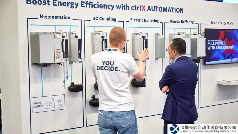 直击2024汉诺威展 博世力士乐引领工业技术新航向